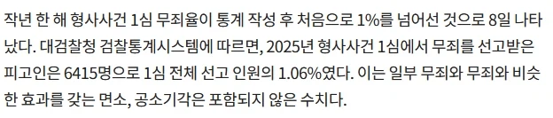 우리나라 유죄율이 처음으로 99% 아래로 떨어짐_3.webp