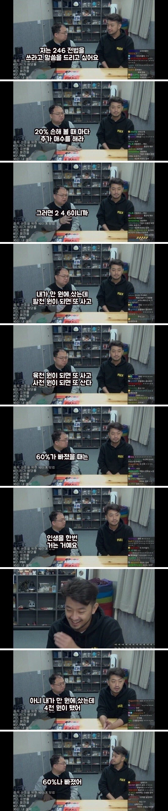 주식 고수의 246 전법.jpg_1.webp