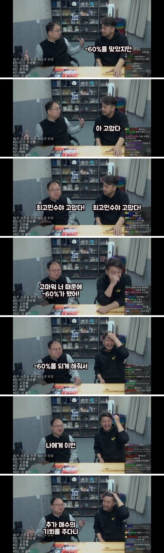 주식 고수의 246 전법.jpg_3.webp