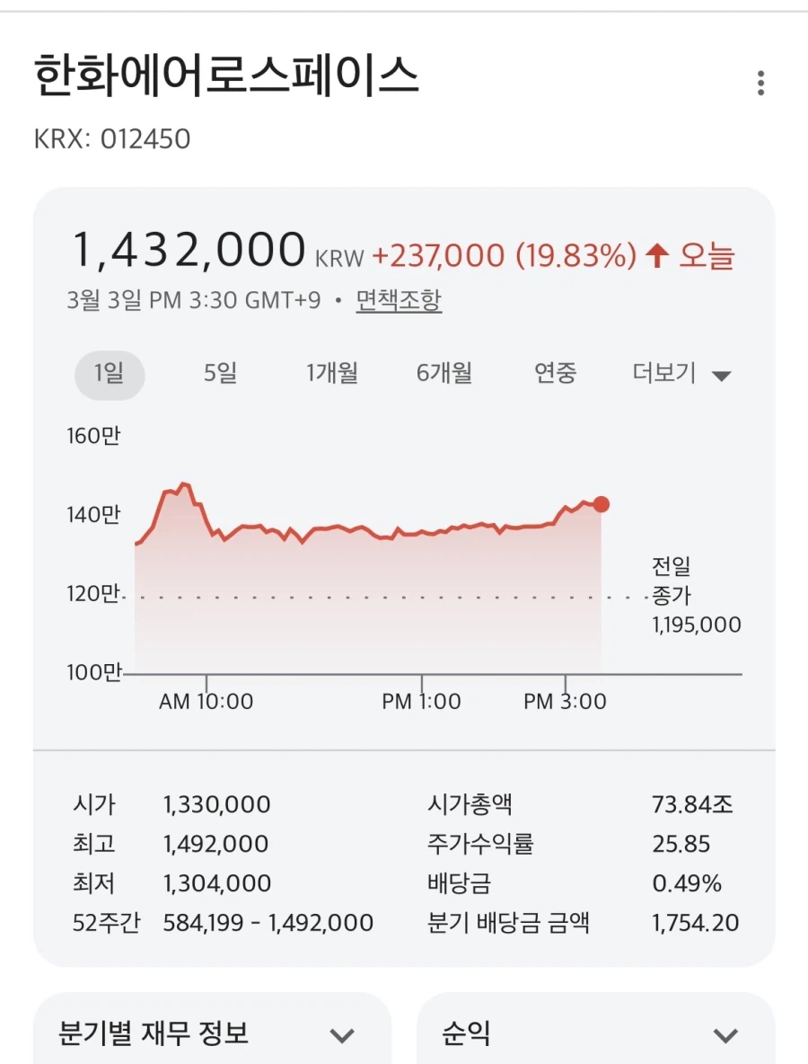 주식) 천궁 이란 미사일 요격_2.webp