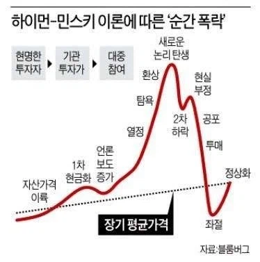 공포에 사라는건 말이다~_1.webp