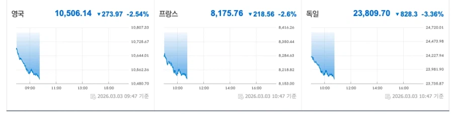 지금 유럽은_1.webp