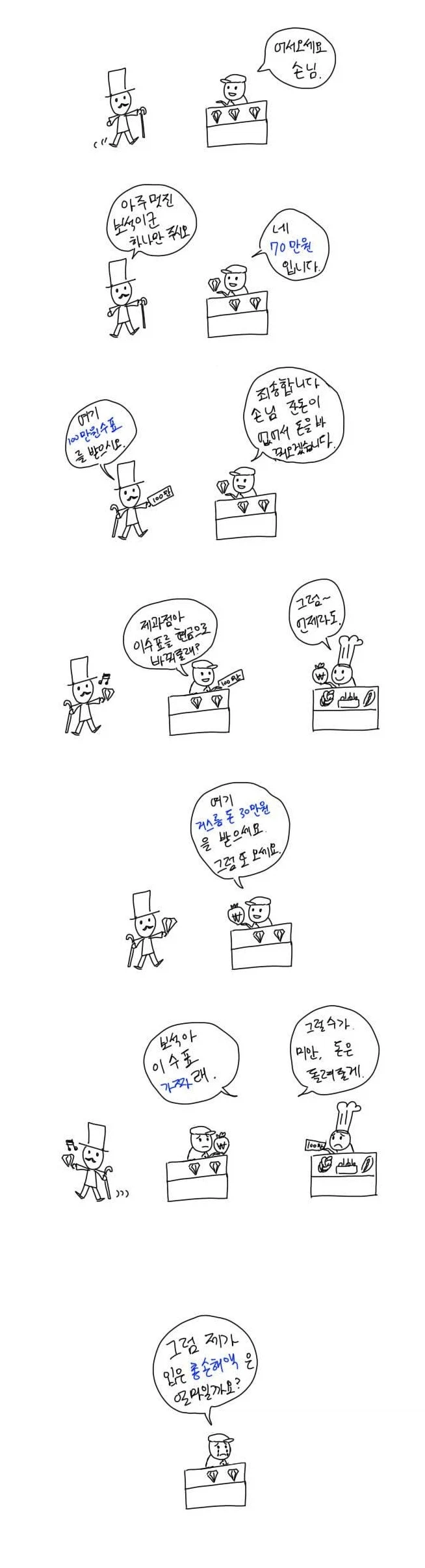 코난도 울고갈 본격 사기 당하는 문제 다같이 풀어보세요 ~_1.webp