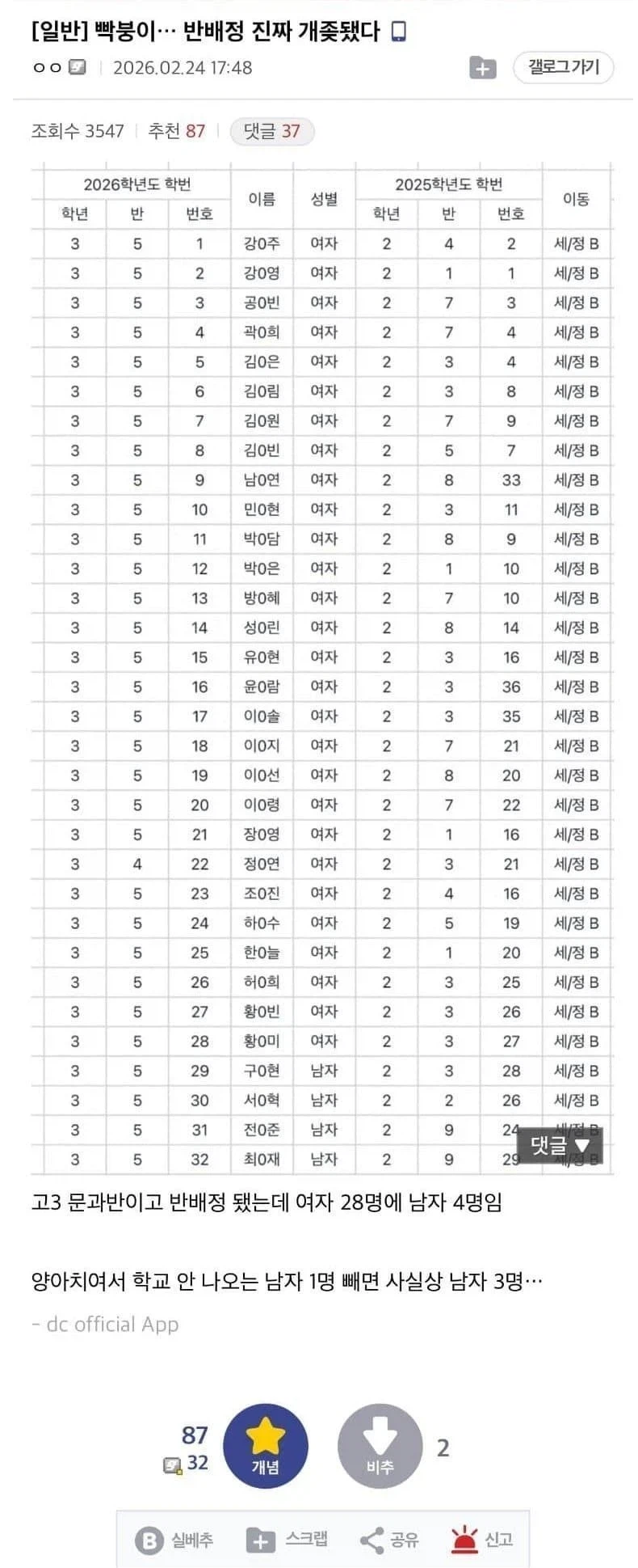 반배정 X됬다는 급식이_1.webp