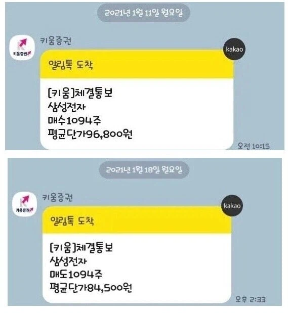 옛날 생각 나는 삼전 주주들_1.webp