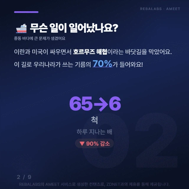 [카드뉴스] 호르무즈 해협이 막혔어요_2.webp