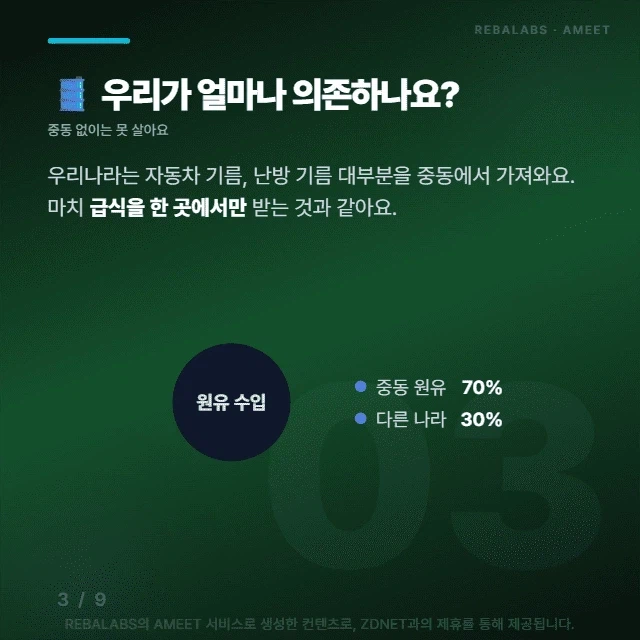 [카드뉴스] 호르무즈 해협이 막혔어요_3.webp