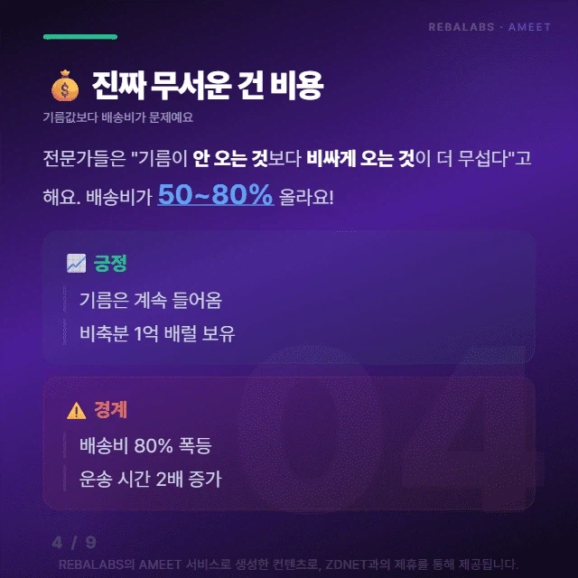 [카드뉴스] 호르무즈 해협이 막혔어요_4.webp