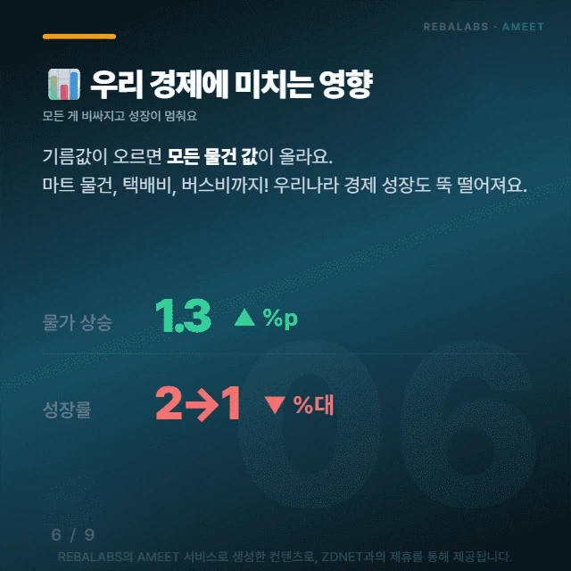 [카드뉴스] 호르무즈 해협이 막혔어요_6.webp