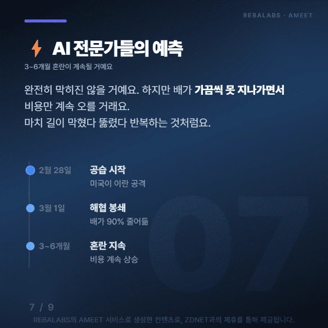 [카드뉴스] 호르무즈 해협이 막혔어요_7.webp