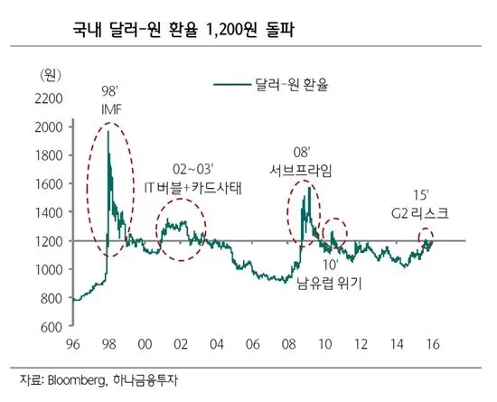고작 1500원 가지고 호들갑 거리지마라_1.webp