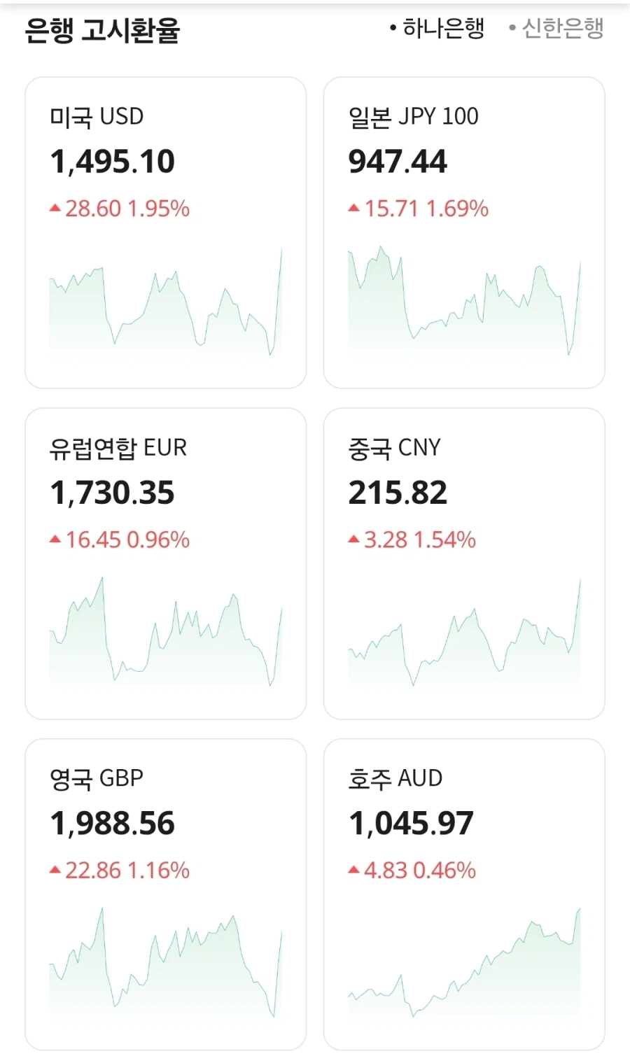 ???:달러수요 폭등했다고_1.webp