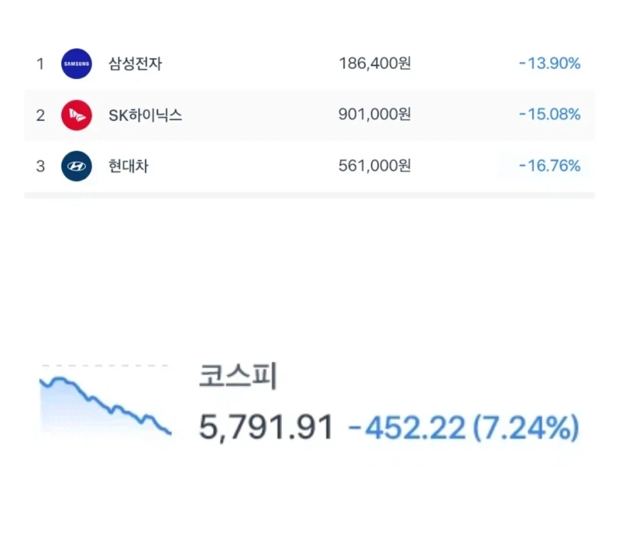 뉴턴 개ㅈ빱이었네 ㅋ_2.webp