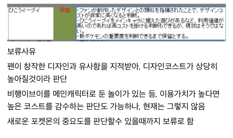 포켓몬 메가진화가 안나올수 밖에 없는 포켓몬_2.webp