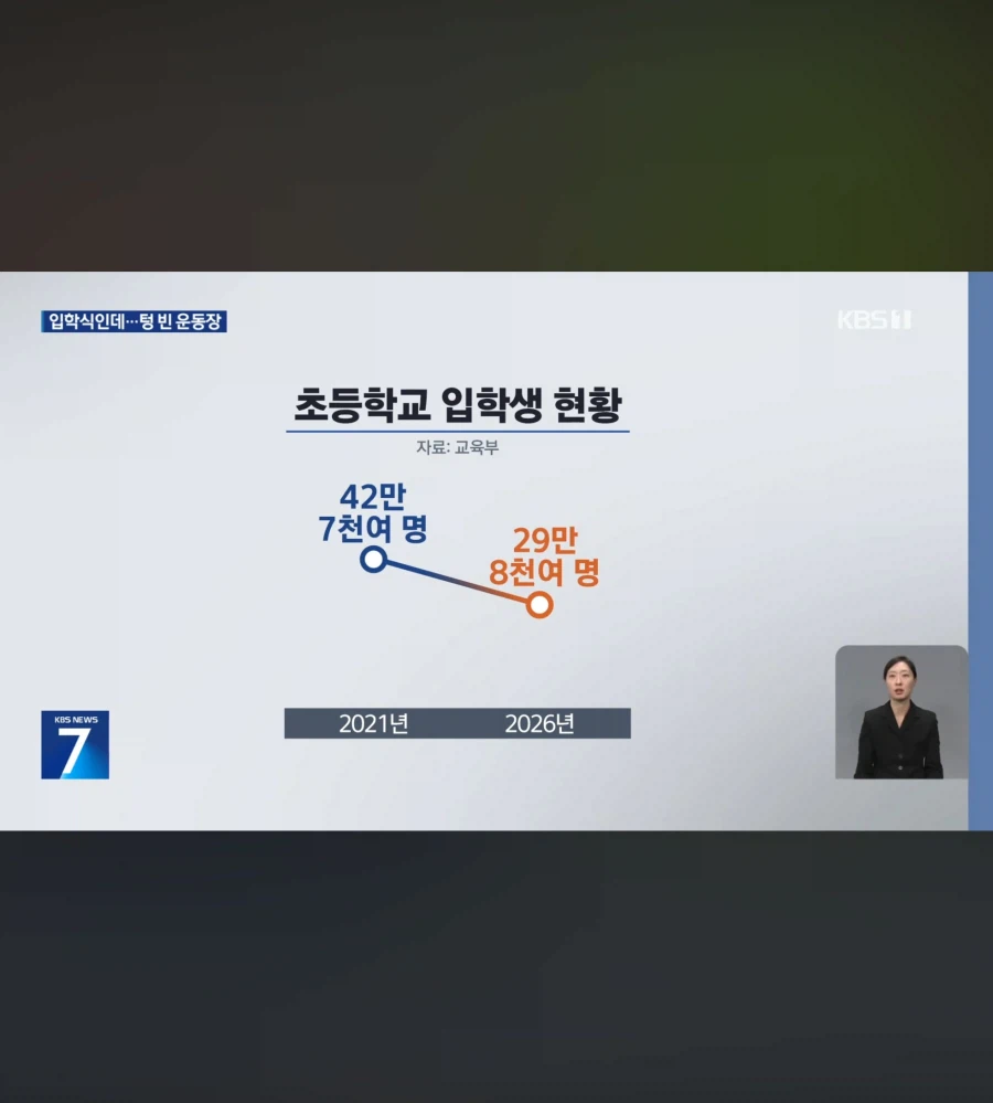 결국 서울도 뚫려버림_4.webp