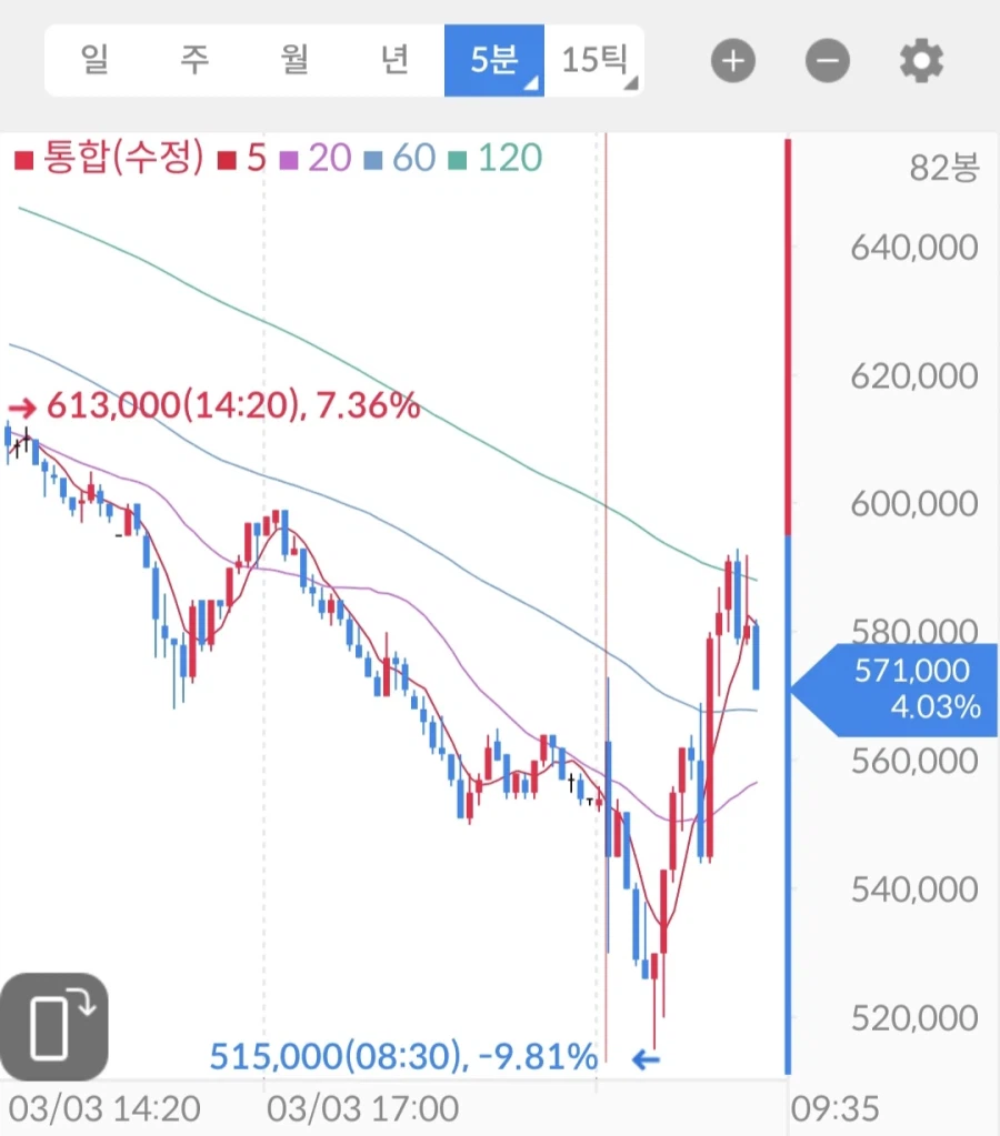 명작 게임은 그래픽따위 필요로 하지 않는다_1.webp