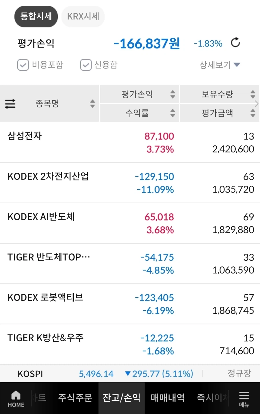 이젠 이름만 들어도 증오스러운 장난감_2.webp