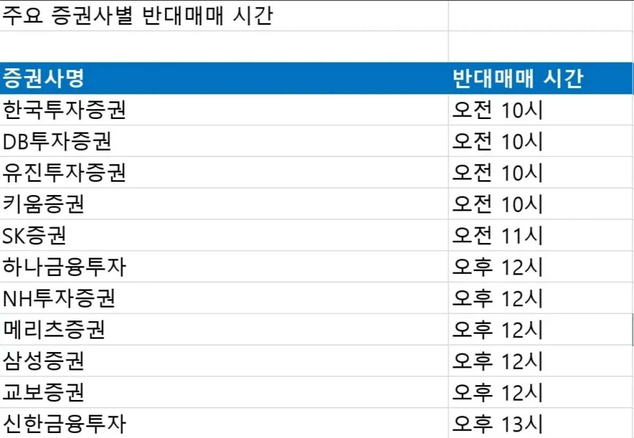 삼전, 하이닉스 주식 주울 사람들은 주목_1.webp