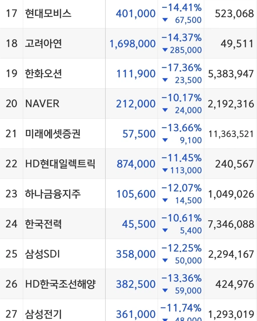 주식) 시원한 코스피_3.webp