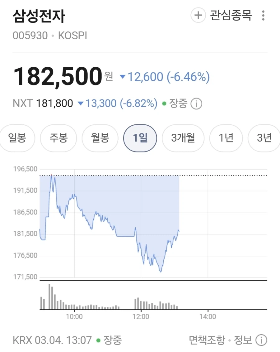 구조대다!! 구조대가 왔다!!_1.webp