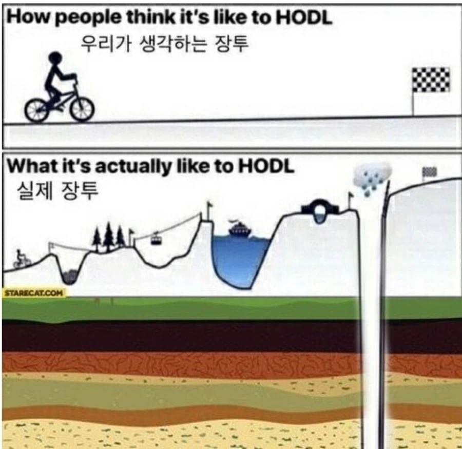 장투가 힘든 이유_1.webp