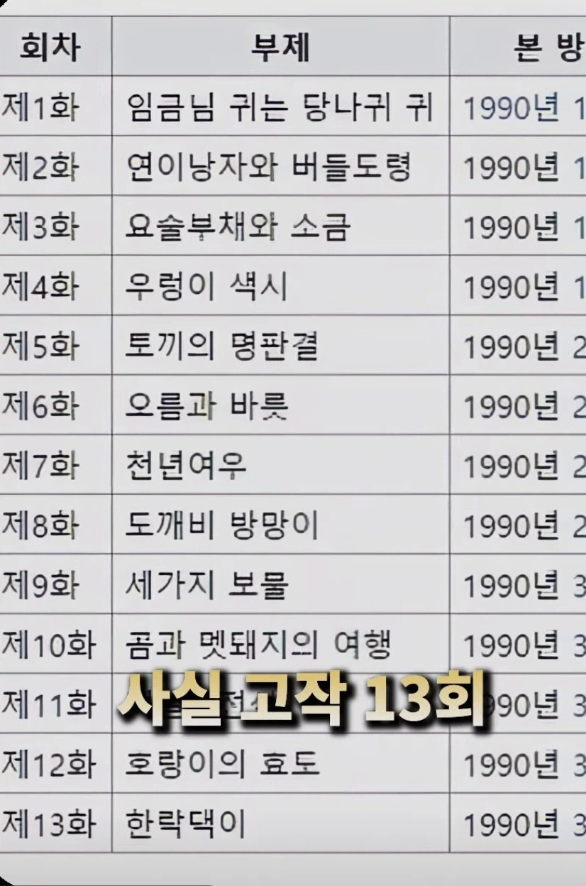 배추도사 무도사에 대한 사실_2.webp