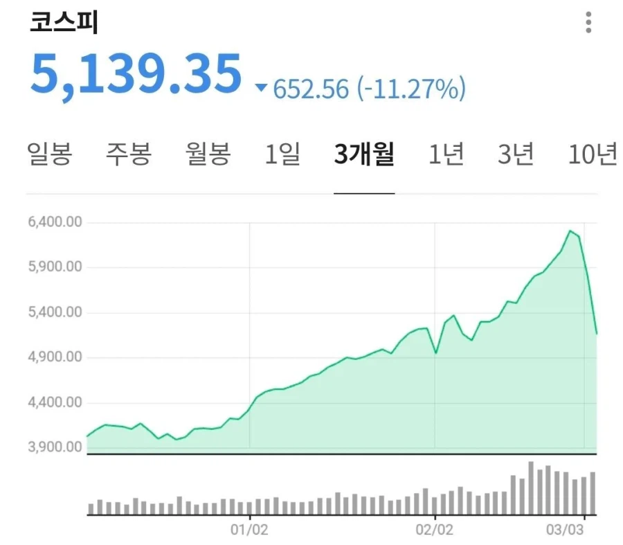 한국은 산악지형이다_1.webp