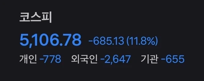 주식) 아 근데 이건 나도 처음 보는데_1.webp