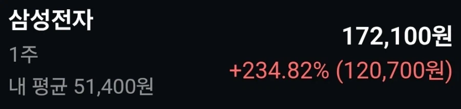 주식) -99% 다아아아앗!!!!_2.webp