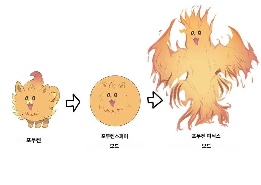 미쳐버린 포켓몬 10세대 불 스타팅 진화체_1.webp