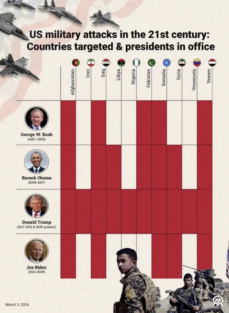 상대적으로 평화적이었던(?) 대통령_1.webp