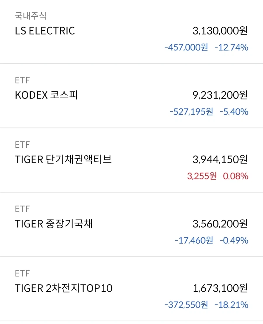 주식) 그래도 난 벌었다 ㅋㅋ_1.webp