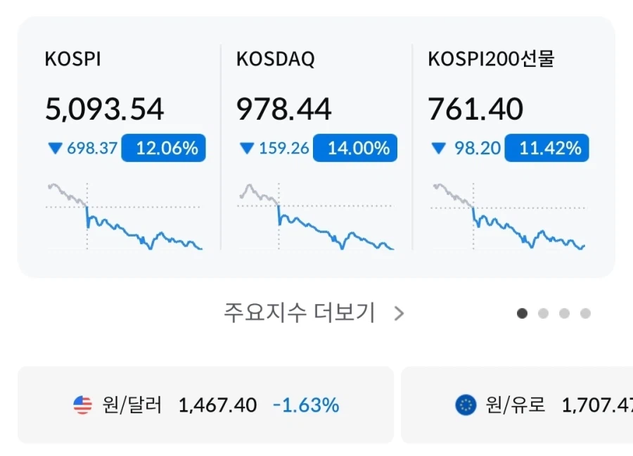주식) 처음보는 숫자_1.webp