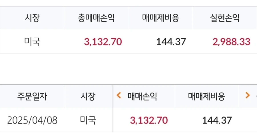 주식으로 반년만 끈덕하게 해봐도 예금충같은 개소리 안나올텐데_3.webp