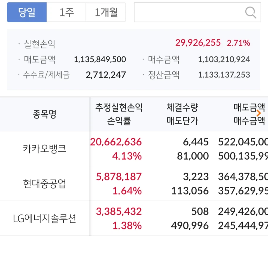 주식으로 반년만 끈덕하게 해봐도 예금충같은 개소리 안나올텐데_1.webp