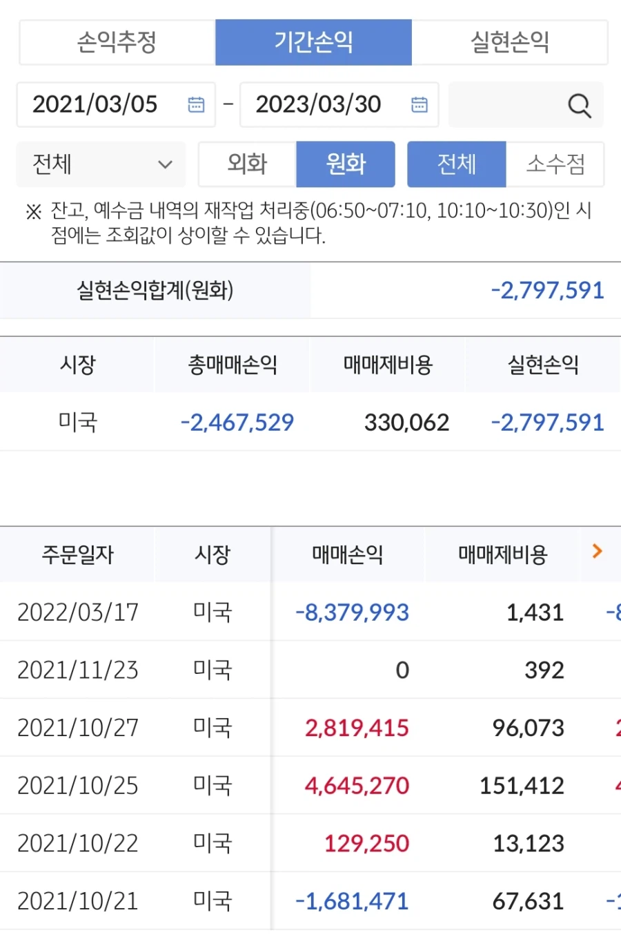 주식으로 반년만 끈덕하게 해봐도 예금충같은 개소리 안나올텐데_2.webp