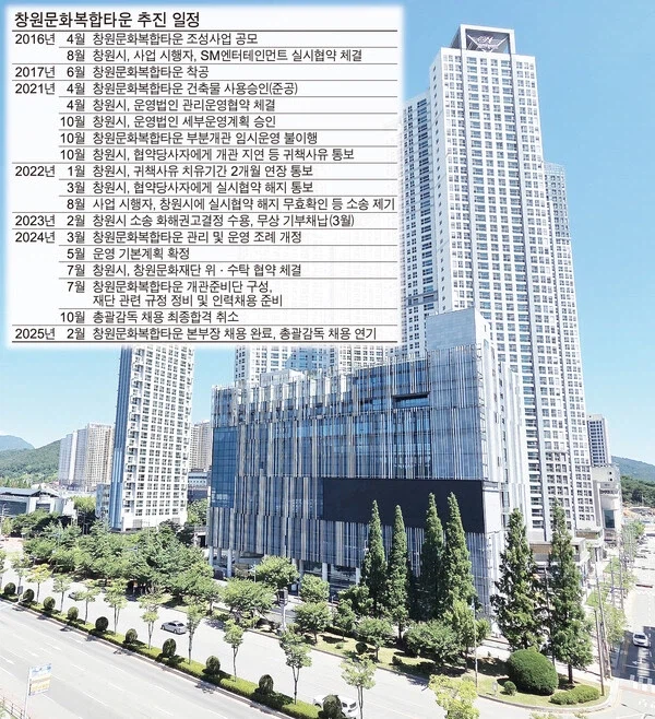 우리동네에 있는 꽤 골때리는 건물_1.webp