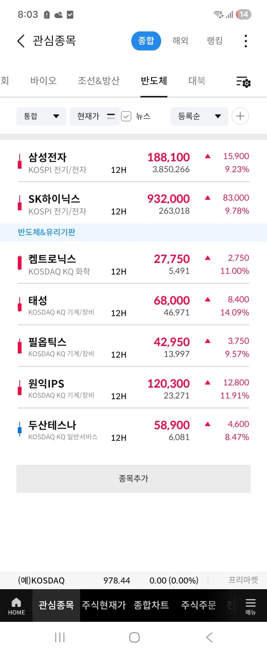 주식) 인간지표ㅋㅋㅋ_1.webp