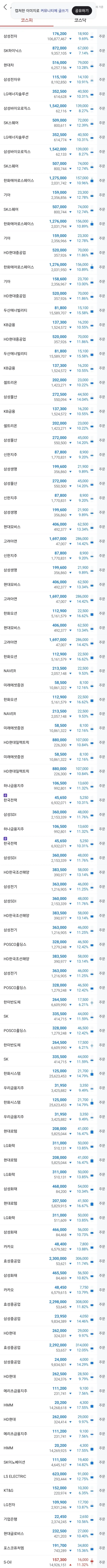 주식) 공포에 사는게 어려운 이유_1.webp