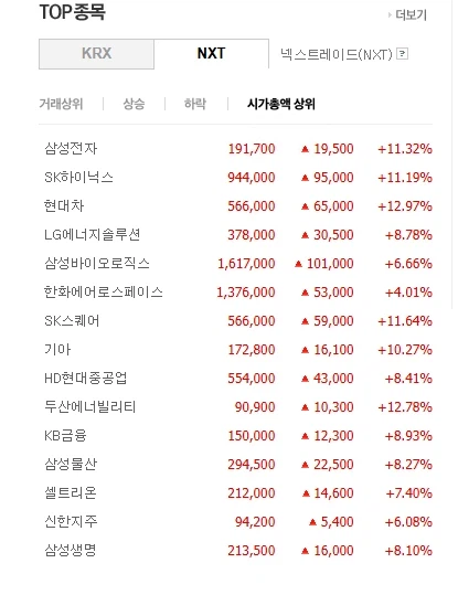 주식) 공포에 사는게 어려운 이유_3.webp