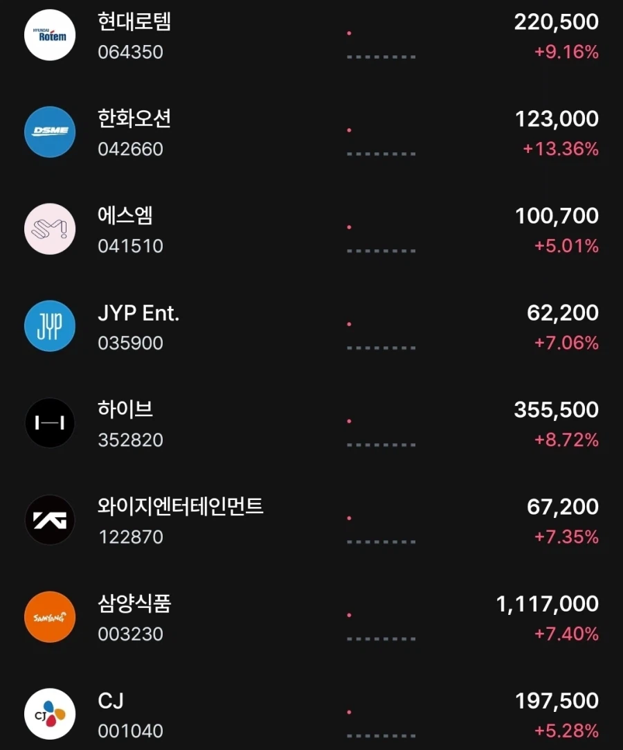 주식) 충격 인구신의 신탁 완전히 빗나가_3.webp