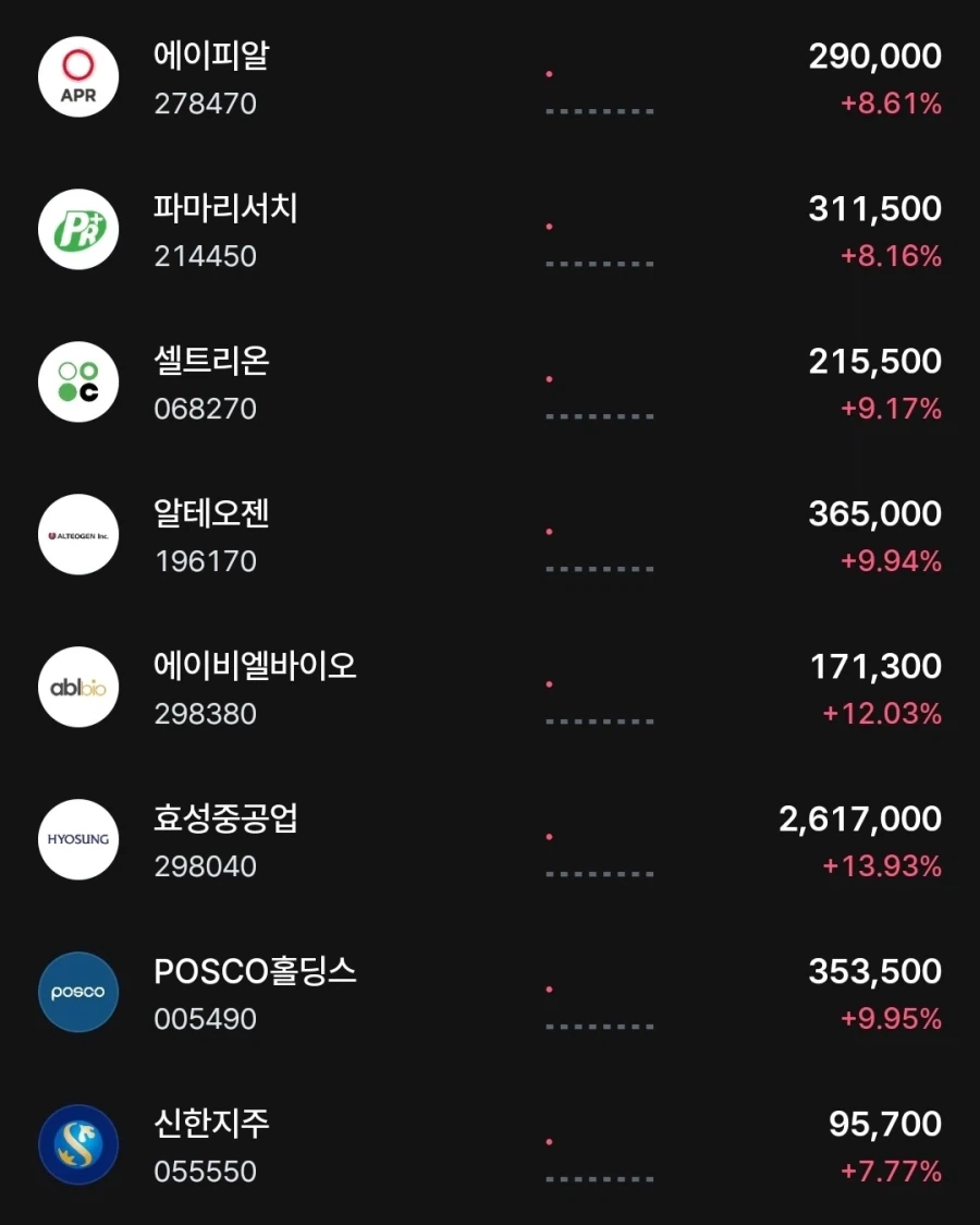 주식) 충격 인구신의 신탁 완전히 빗나가_4.webp