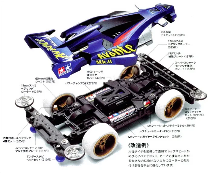 일본에서 2차 미니카봄이 식은 이유 중 하나_1.webp