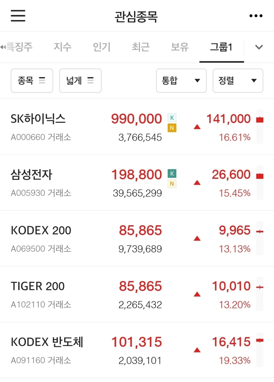 100만닉스 20만전자 복구중._1.webp