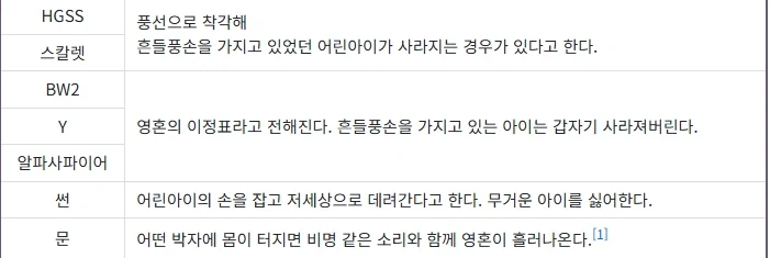 포코피아)검은 닌텐도 발동_2.webp