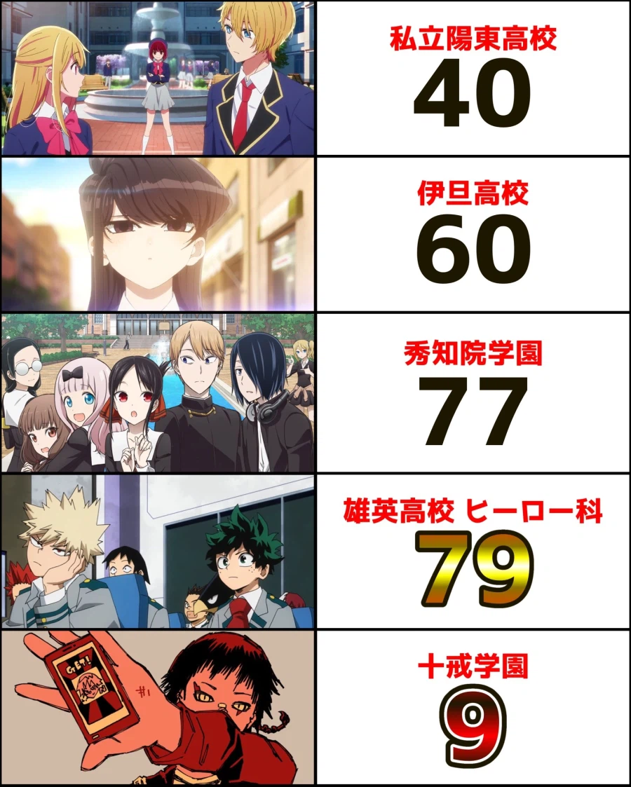 유에이가 얼마나 엘리트고 인지 알려주는 짤_1.webp