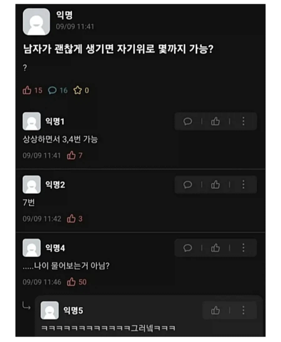 남자가 잘생기면 자기위로 몇까지 가능?_1.webp