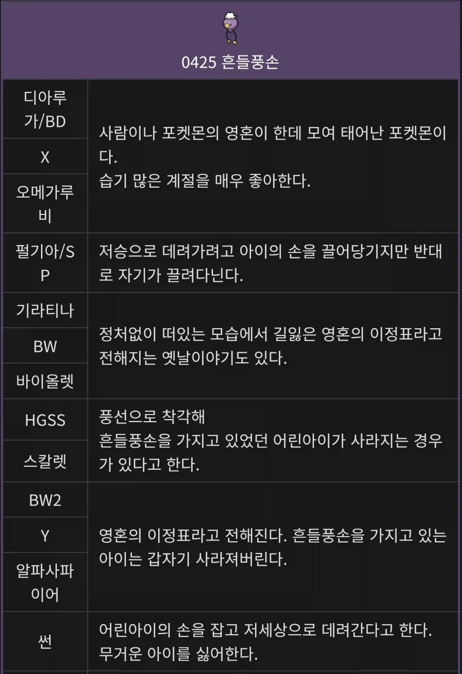 힐링게임 포코피아 속 훈훈한 대사들_2.webp
