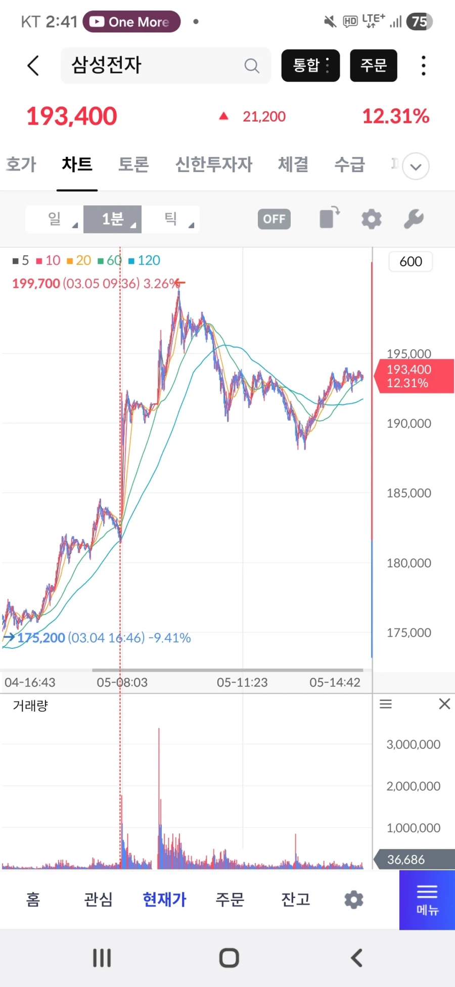 주식)이 어렵다고 하는 이유_2.webp
