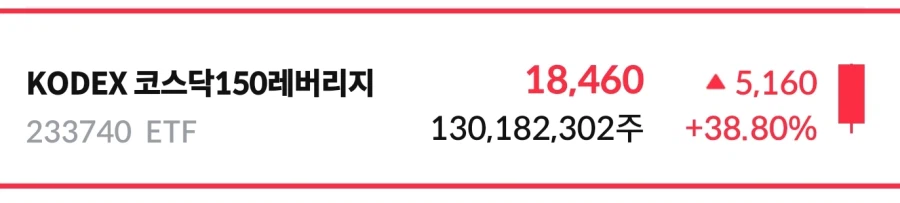 한국 주식 관련 해서 몰랐던거 ㄷㄷㄷㄷ_1.webp